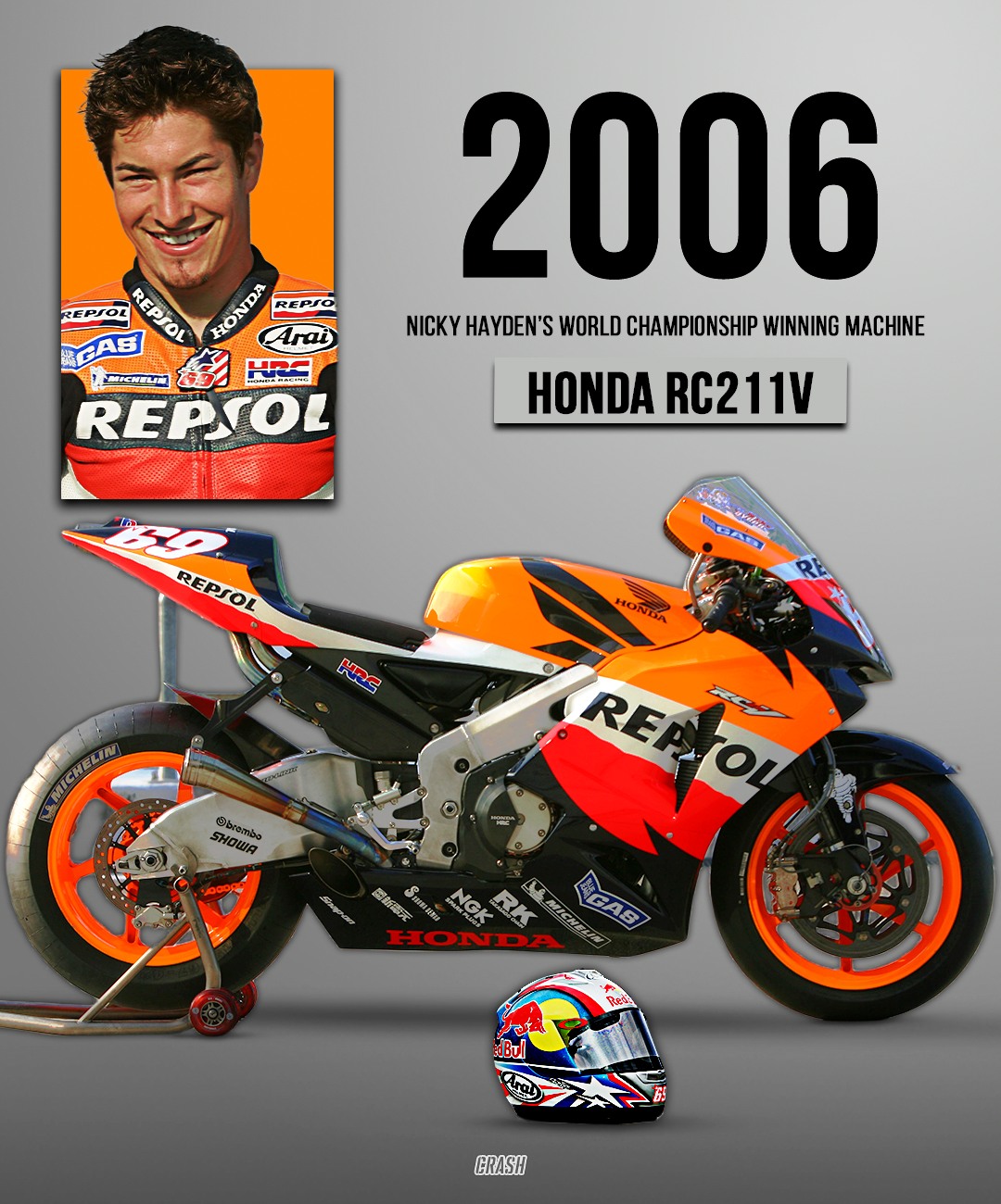 【希少・欠品有り】WORLD CHAMPIONSHIP 2006 希少・欠品有り】WORLD CHAMPIONSHIP 2006 希少・欠品有り】WORLD