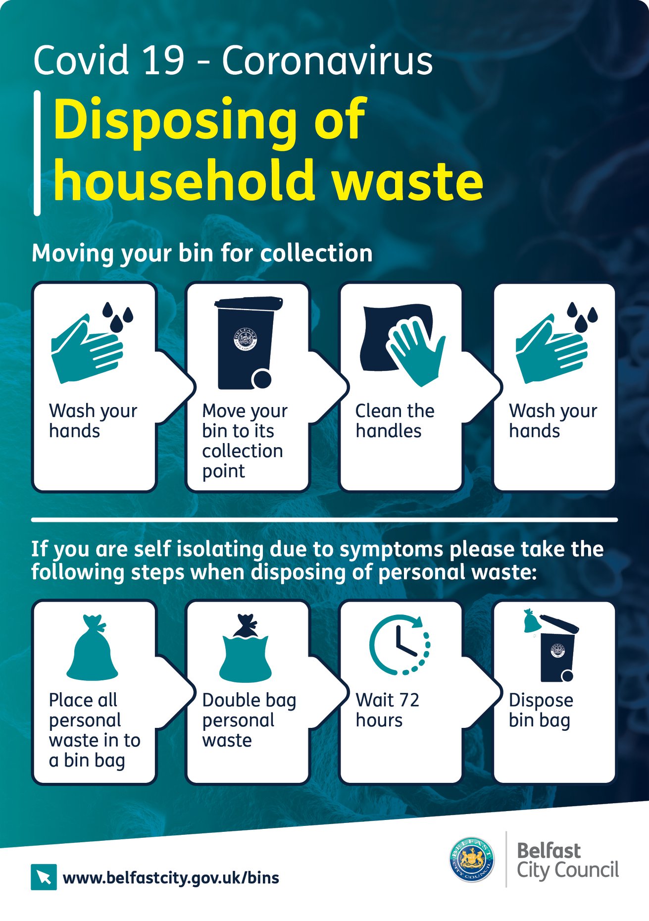 We're asking residents to help us... - Belfast City Council | Facebook