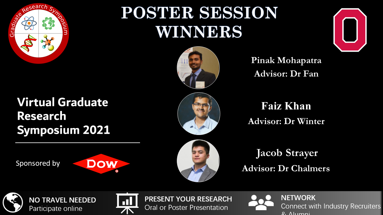Congrats to our Poster Session winners in the 2021 Graduate Research ...