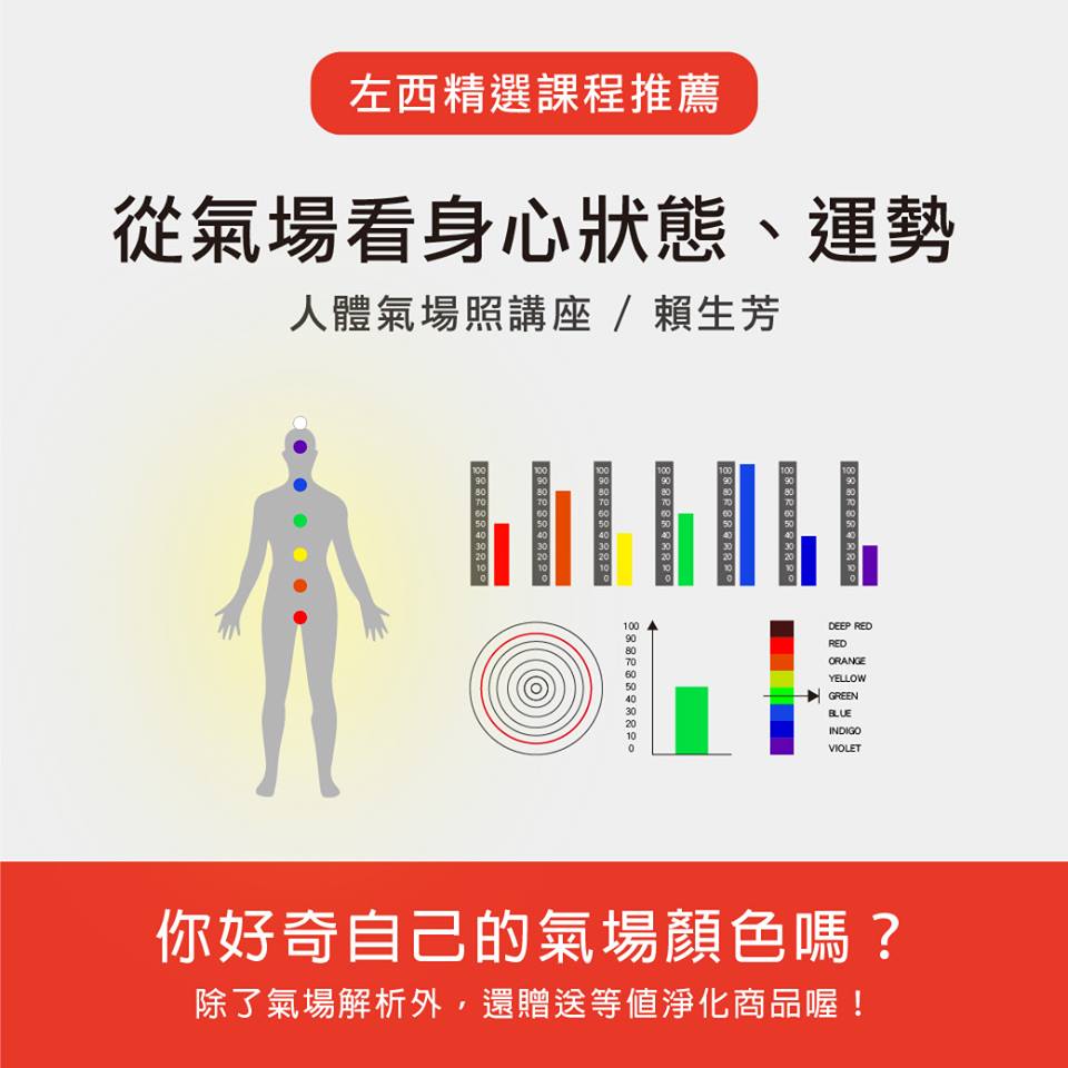 左西人文空間 - #人體氣場照解讀講座 #下午場剩下倒數名額 🤭 #敬請把握 ...