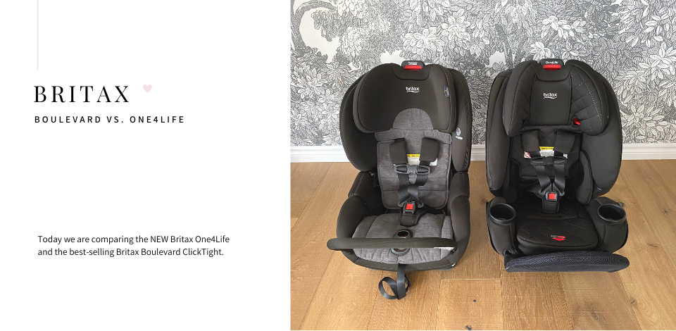 mia moda jogging stroller Replacement Parts/Accessories to fit Products for Babies, Toddlers, and Children (Stroller Hand Strap) : Baby helmet part Color:Golden Amazon.com : FLAME&SHADE 10