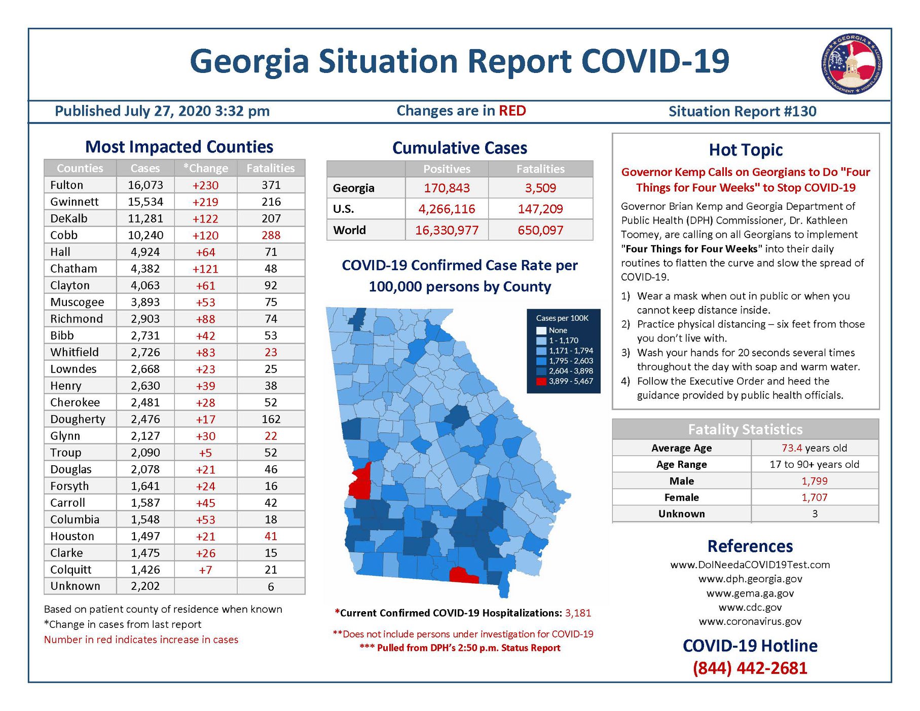 The #COVID19 Situation Report reflects the numbers from the Georgia ...