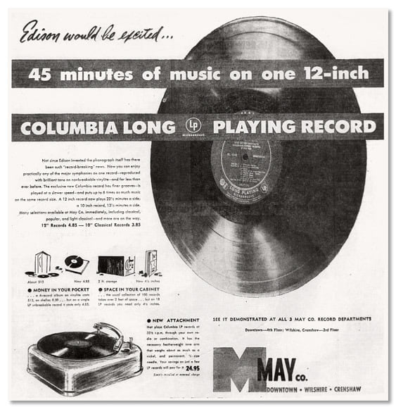 On this day, June 18, 1948,... - Buffalo Music Store