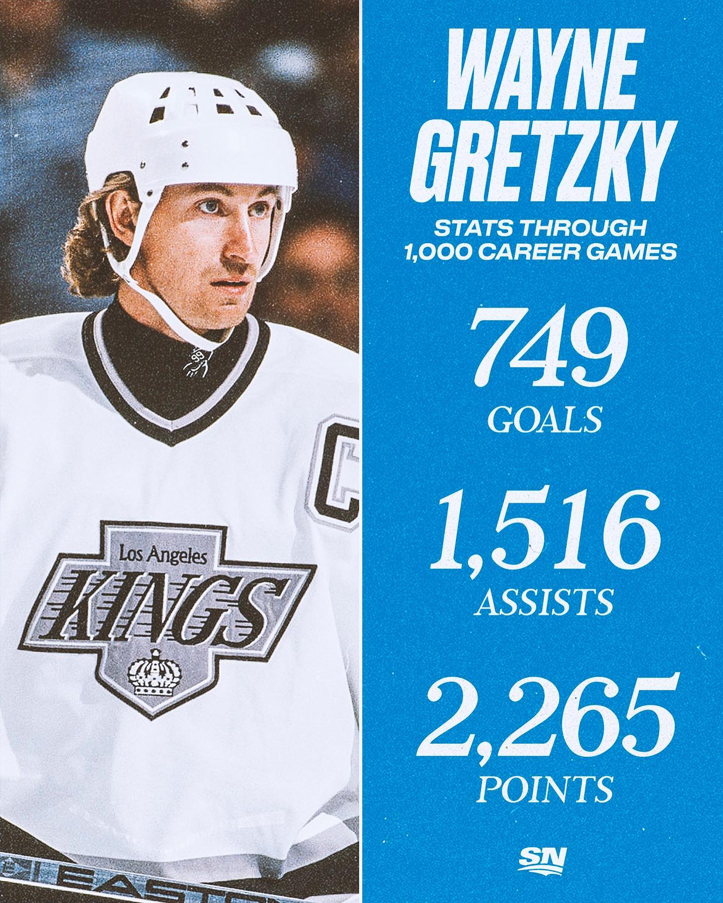 On this day in 1993, Wayne Gretzky played in his 1000th NHL game 