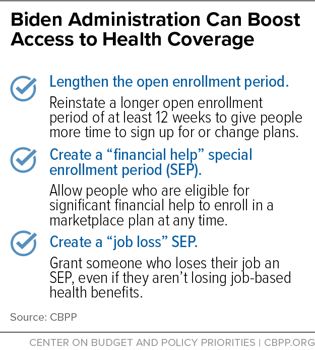The Biden... - Center on Budget and Policy Priorities | Facebook