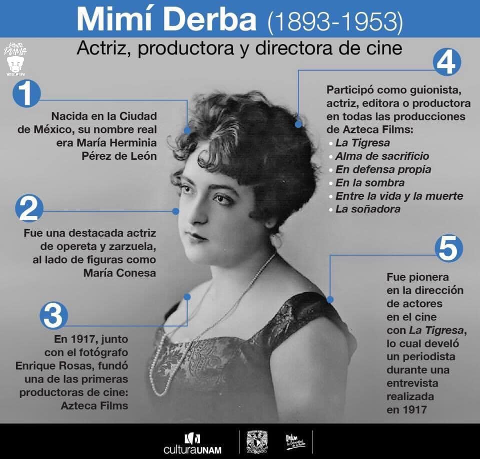 Cultura UNAM - 🎞 Seguro identificas a Mimí Derba como la actriz que ...