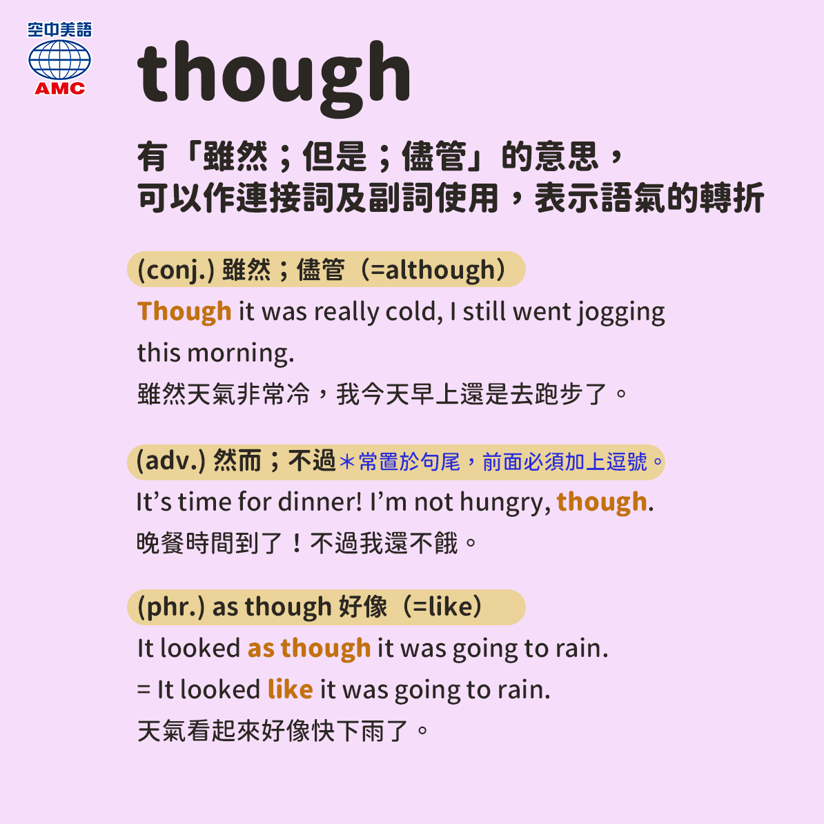 A+ English 空中美語 - 英文單字「though」是一個超好用的語氣轉折詞，有「雖然；但是；儘管」的意思，可... | Facebook