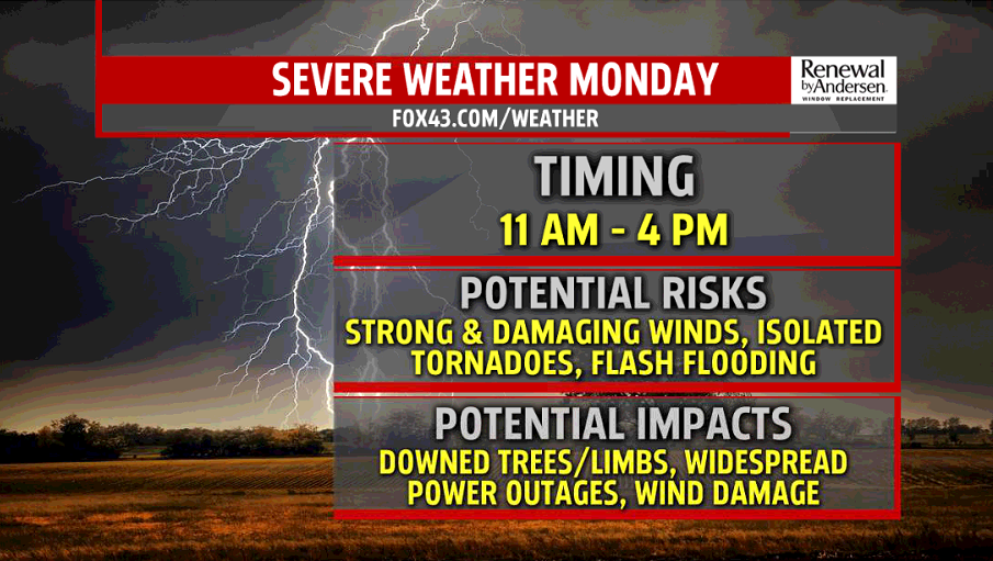 WPMT FOX43 - Here's what to expect from our severe weather...