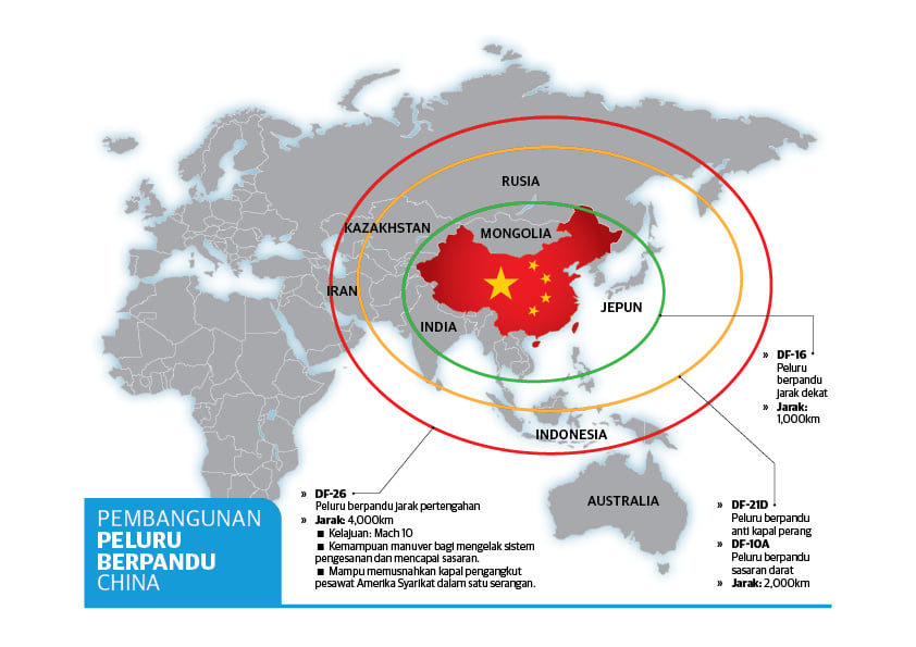 Utusan Online China Memberi Bayangan Perang Dunia Ketiga Boleh Berlaku Pada Bila Bila Masa Serta Memberi Amaran Negara Itu Hanya Menunggu Masa Merampas Semula Taiwan Https Www Utusan Com My Luar Negara 2021 10 Perang Dunia Ketiga Pada Bila