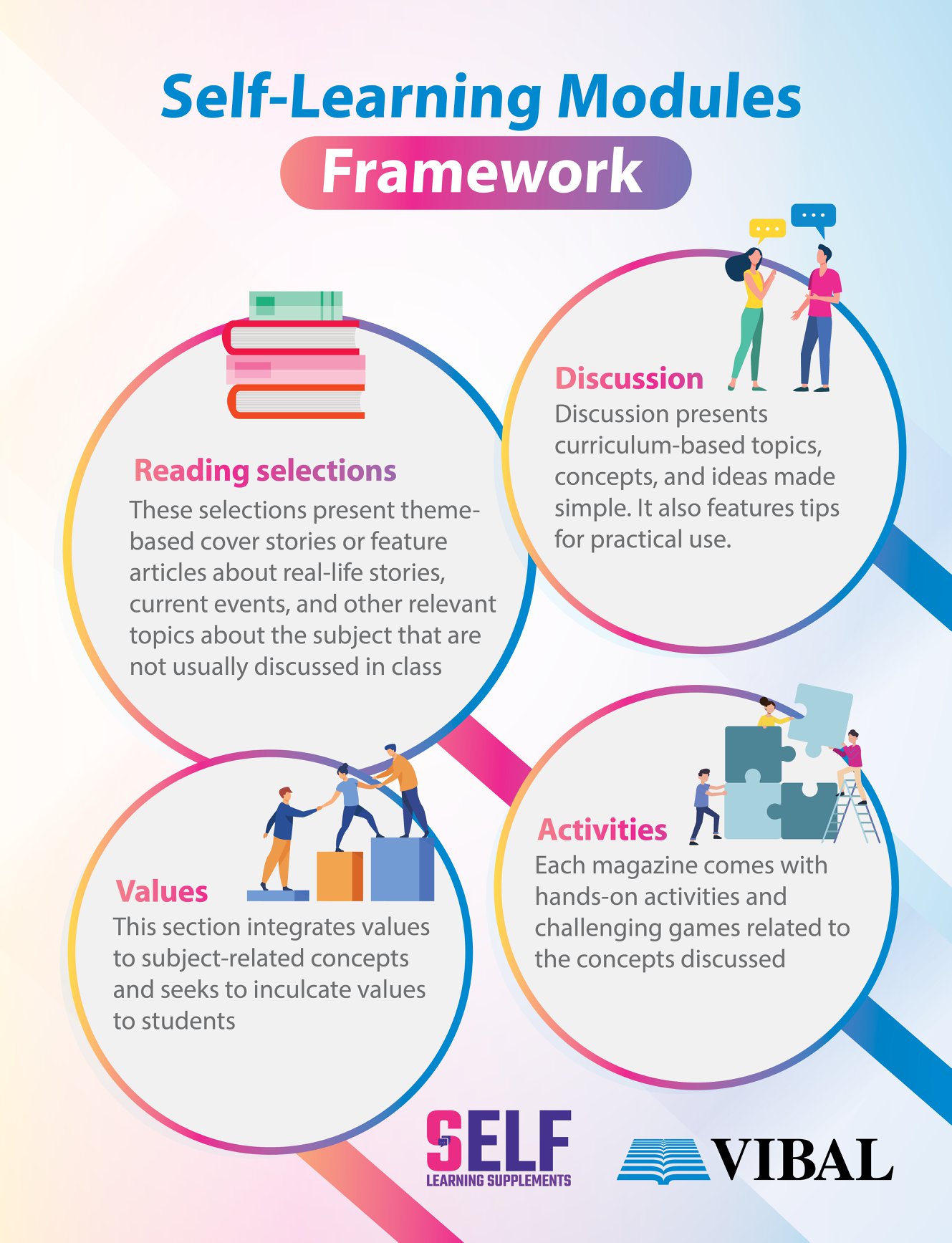Vibal Group - Get quality offline learning materials with...