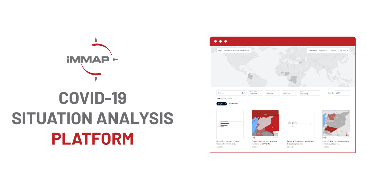 iMMAP Inc. - 📣The #COVID19 situational analysis project...