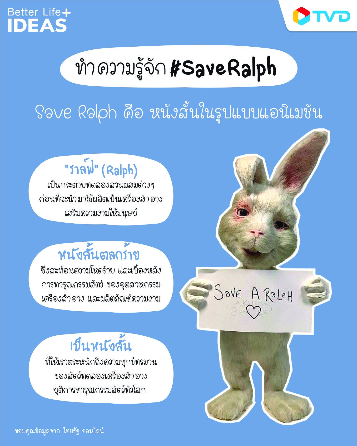 TV Direct - 🧪🐰 Save Ralph คืออะไร? ทำไมโซเชี่ยลติด... | Facebook