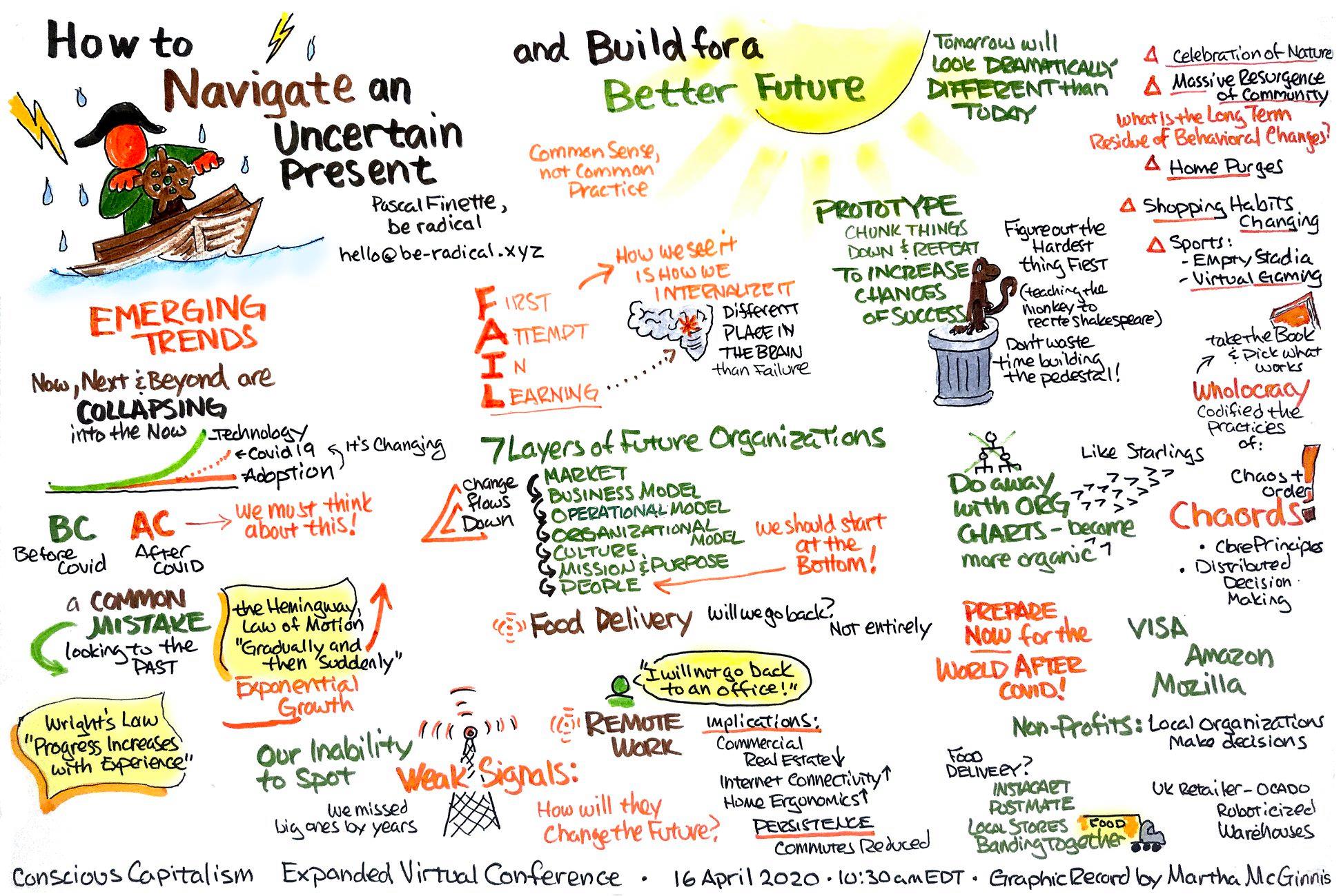 Conscious Capitalism, Inc. - How to Navigate an Uncertain Present by ...