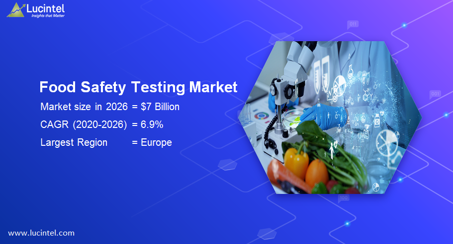 Lucintel - Emerging trends, like usage of DNA-based...