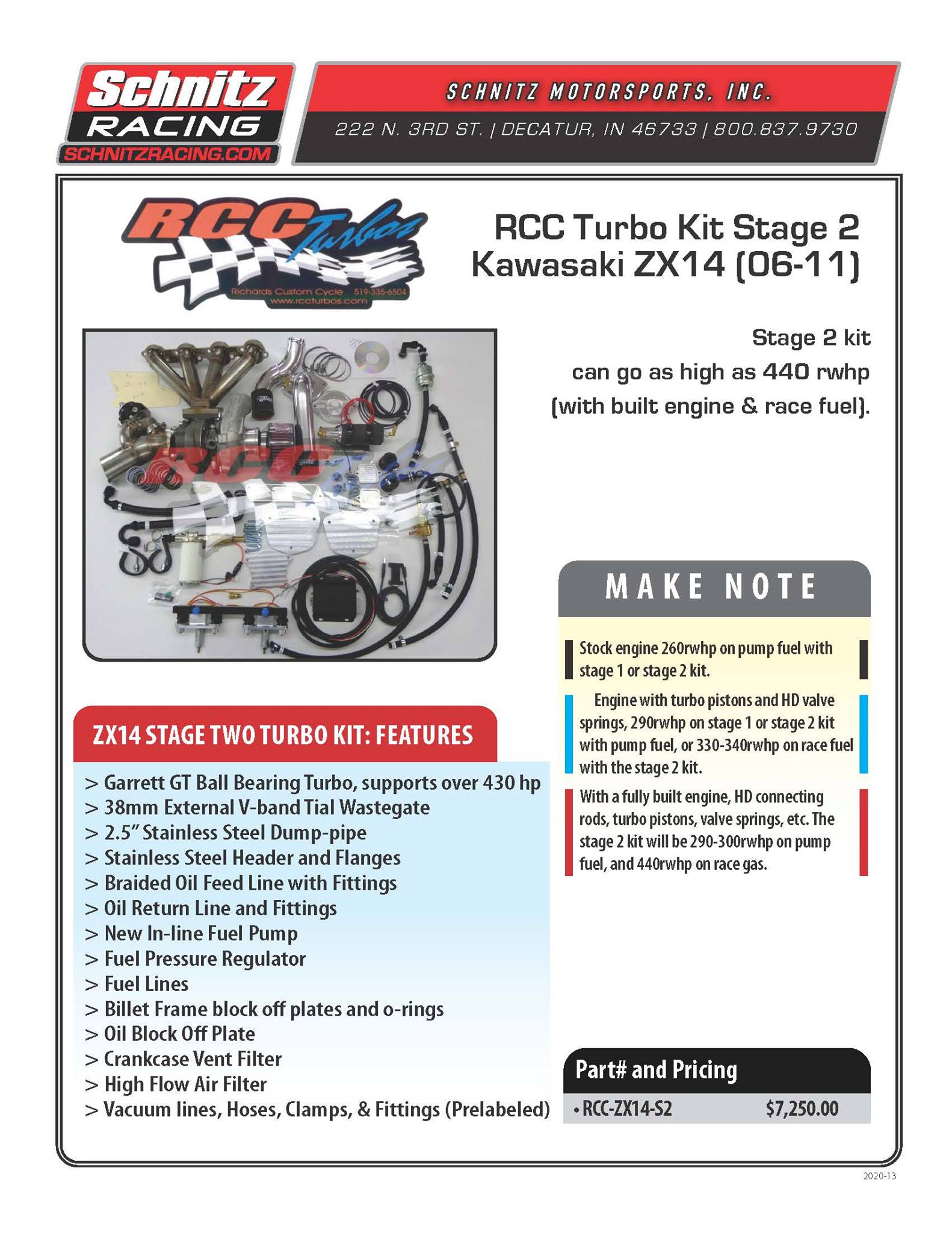 Kawasaki TURBO mania!!! These great RCC Turbo kits are complete