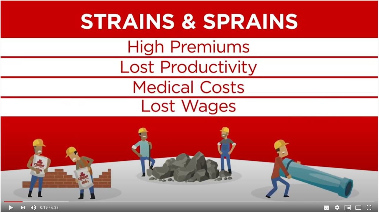 Sprain and strain injuries are costly and preventable. Watch the Best ...