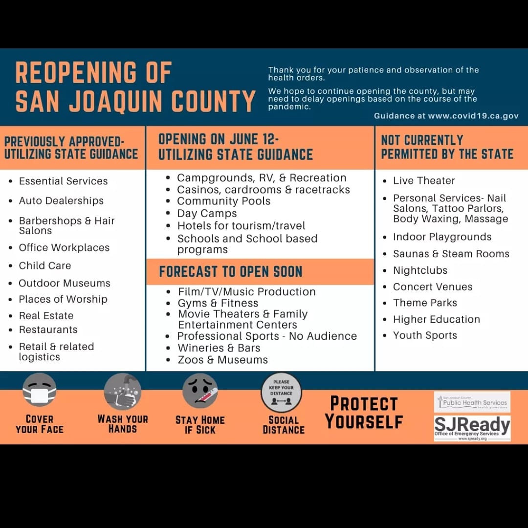 City - San Joaquin County Public Health Services has approved certain ...