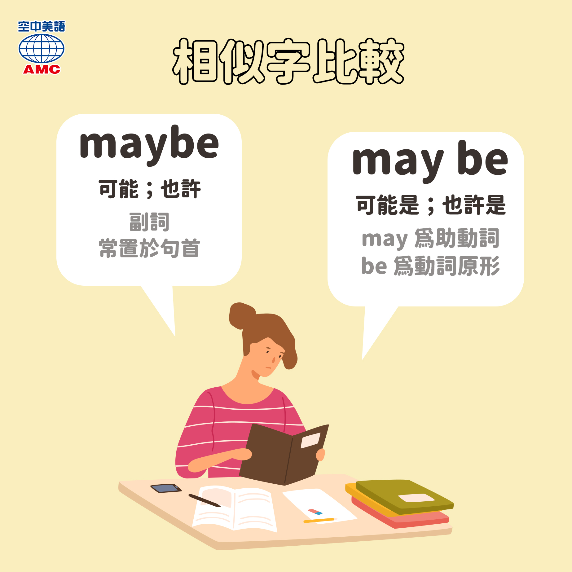 A+ English 空中美語 - 今天要來比較「maybe」和「may be」的差異性為何 ... | Facebook