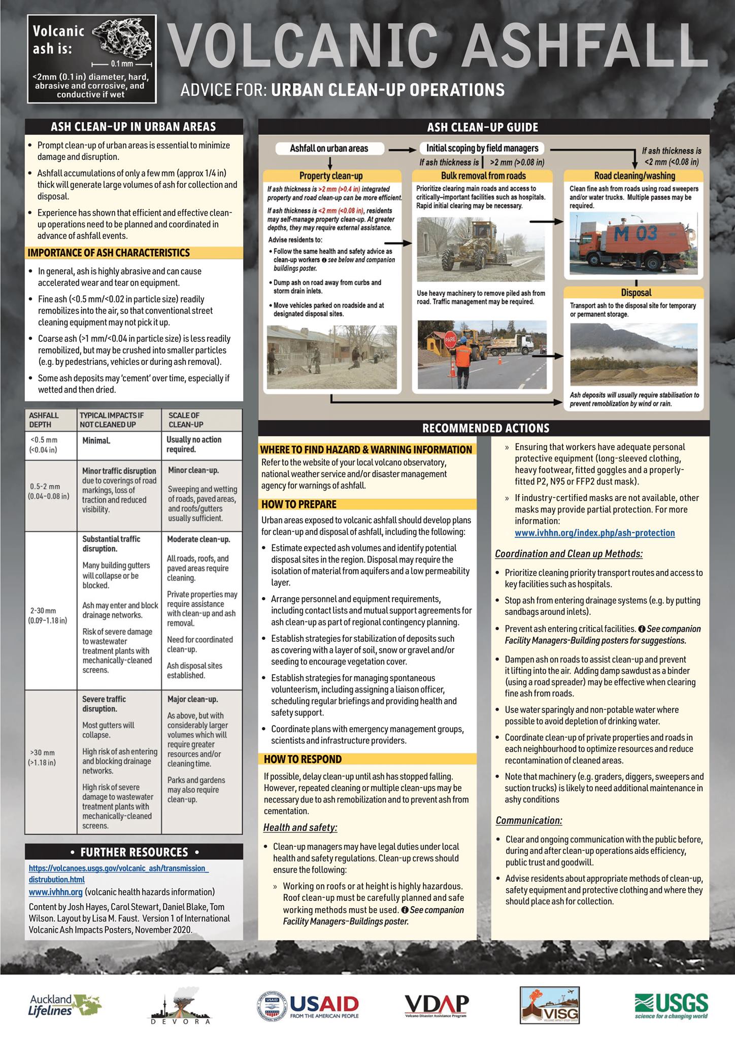 Bajan - Global Ash Advice Posters - Volcanic ash is the most widespread ...