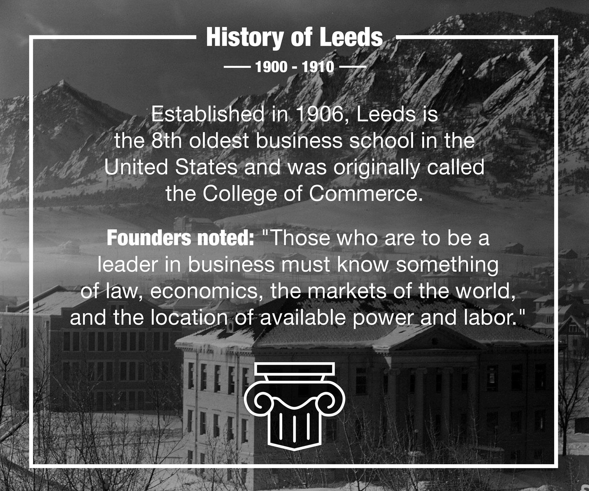Leeds School of Business at the University of Colorado Boulder - We ...