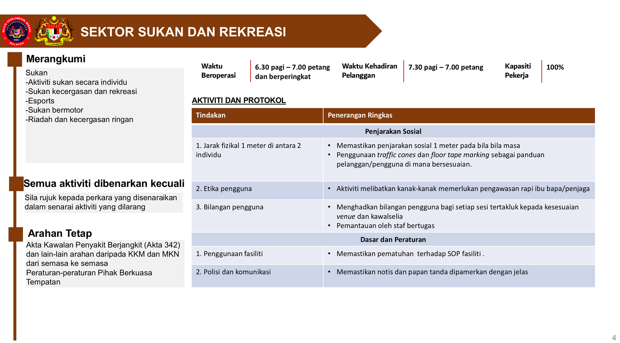 Bernama Sop Pembukaan Semula Ekonomi Sektor Sukan Dan Facebook