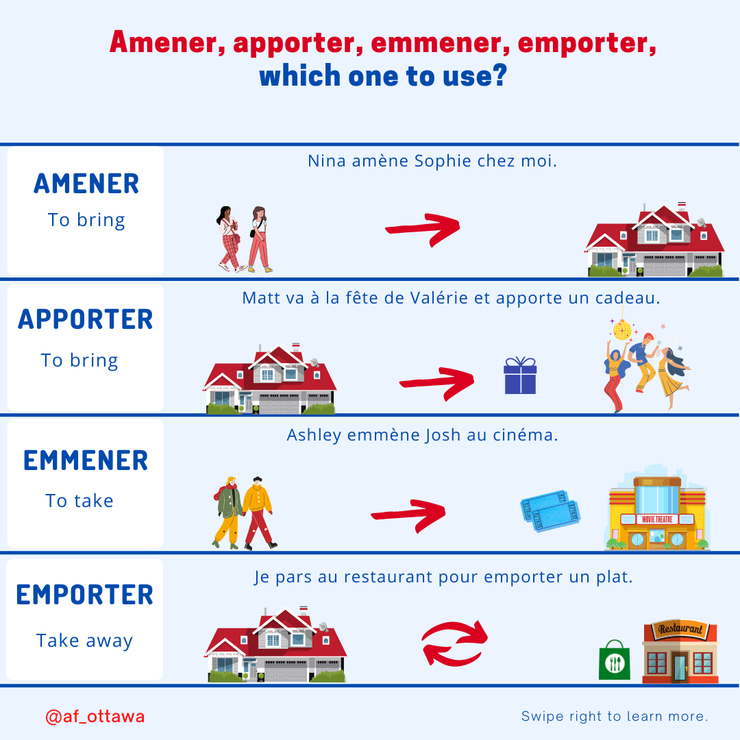 Let's learn the differences... - Alliance Française Ottawa | Facebook