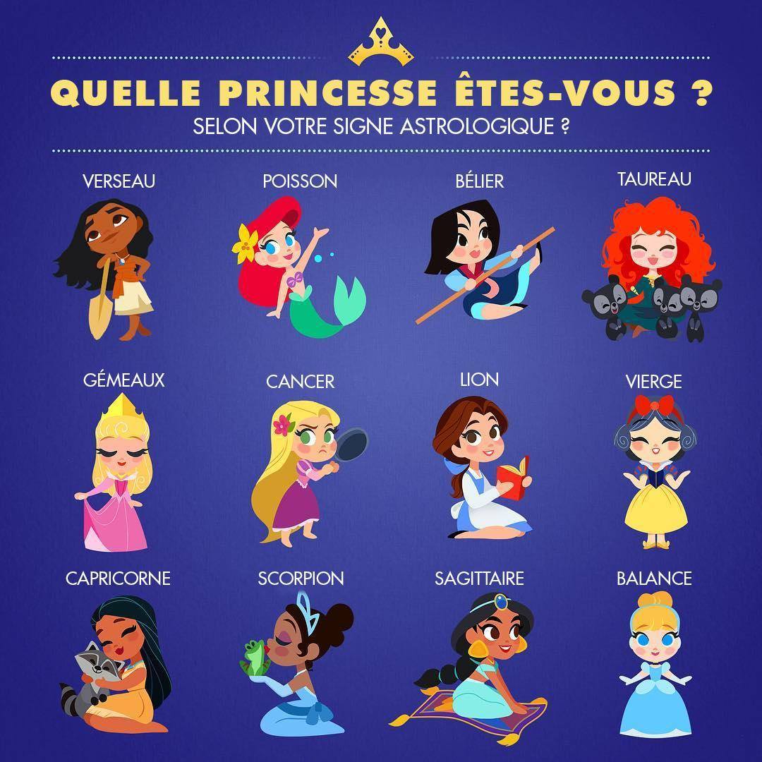 Quel Personnage Disney Je Suis