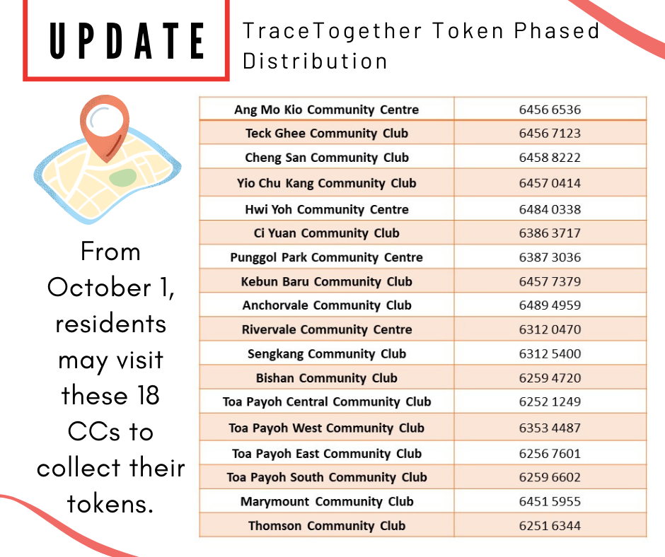 📢The Tracetogether Token... - Tiong Bahru Community Centre | Facebook