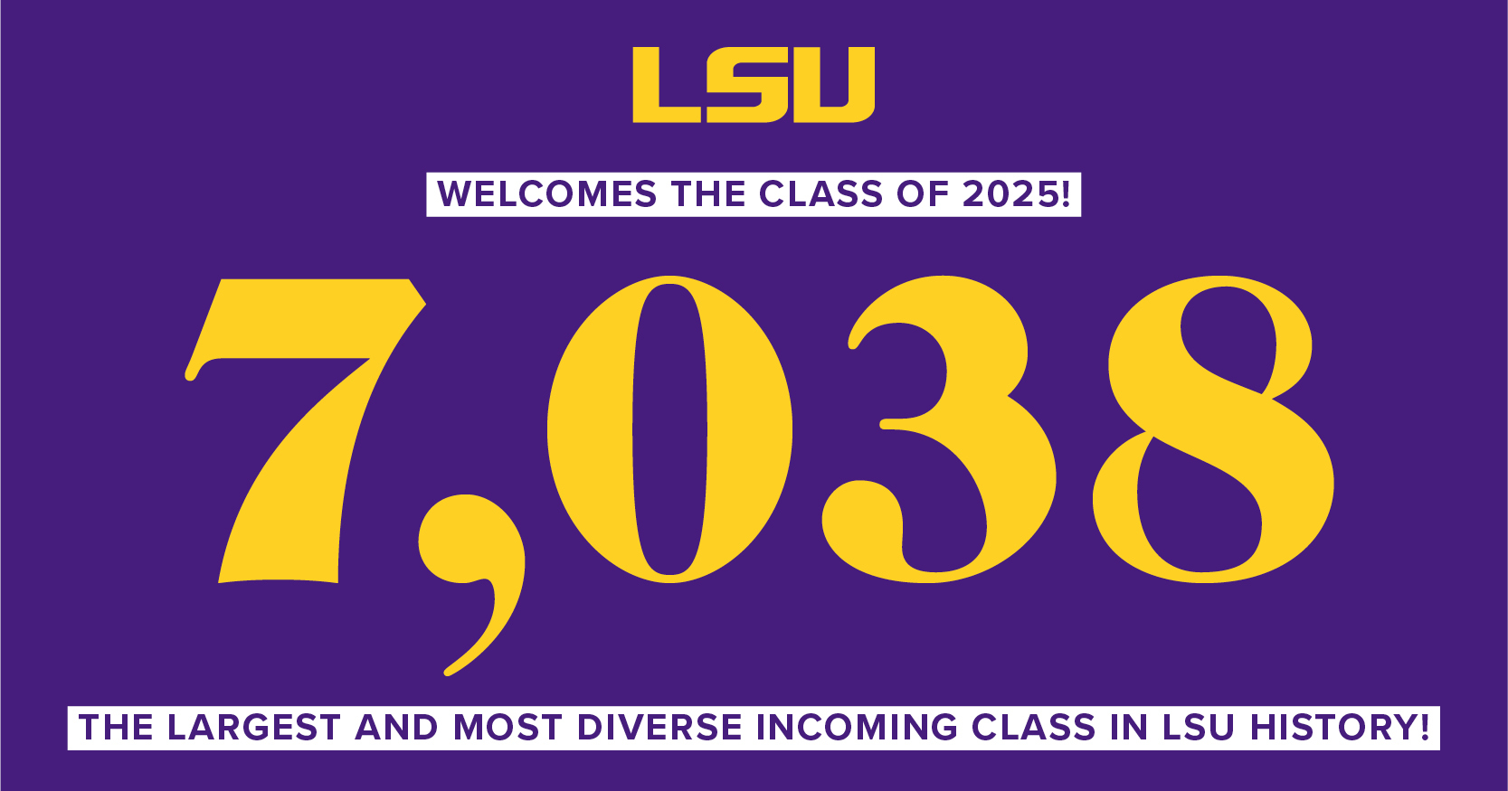 LSU - Another record-breaking class! #LSU25 🎉 Freshman...