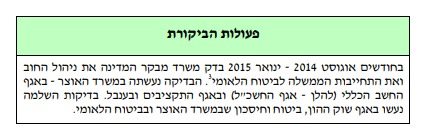 דן אריאלי - מחקרים, מעריצים ומה שביניהם
