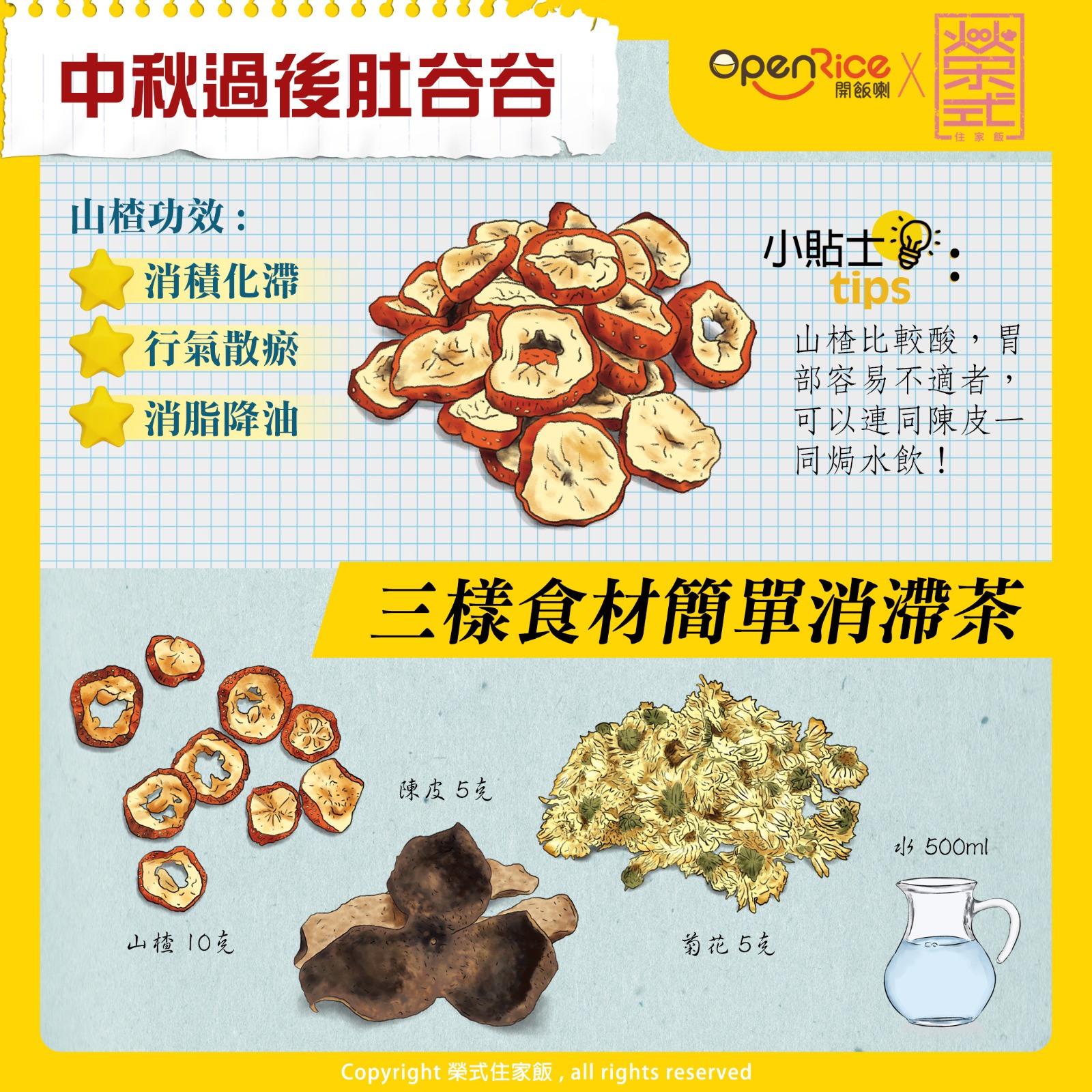 開飯遇上湯🥣 】中秋過後肚谷谷‧三樣食材簡單消滯茶🍵... - OpenRice Hong Kong