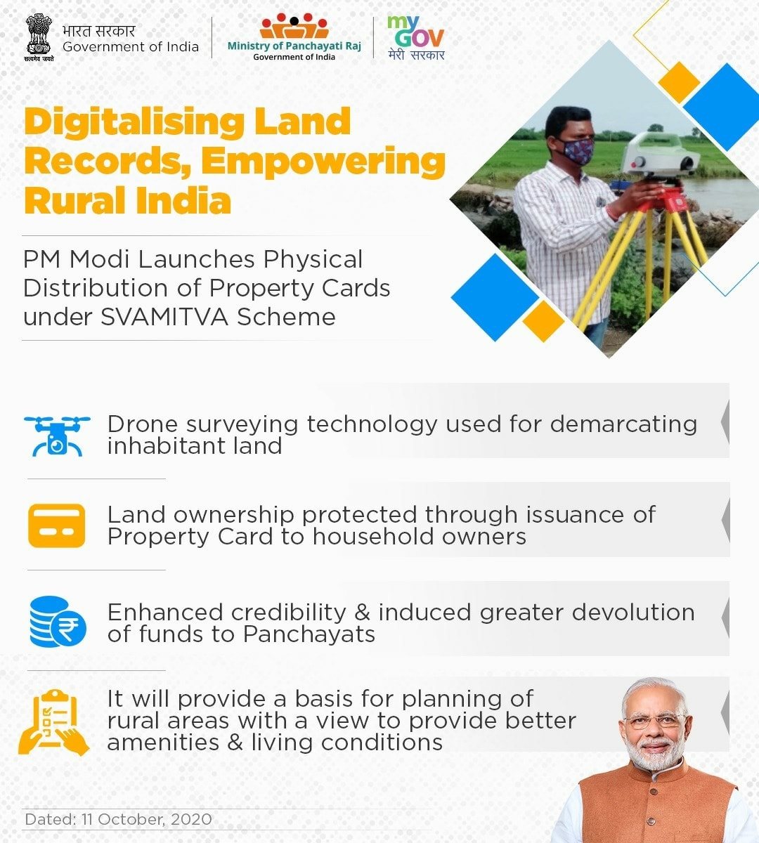 Ravi - SVAMITVA scheme has been launched by PM Narendra Modi to empower ...