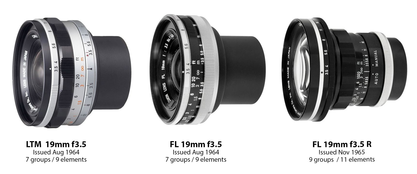 Canon FL 19mm f3.5 vs Canon FL 19mm f3.5 R. Do you know which is 