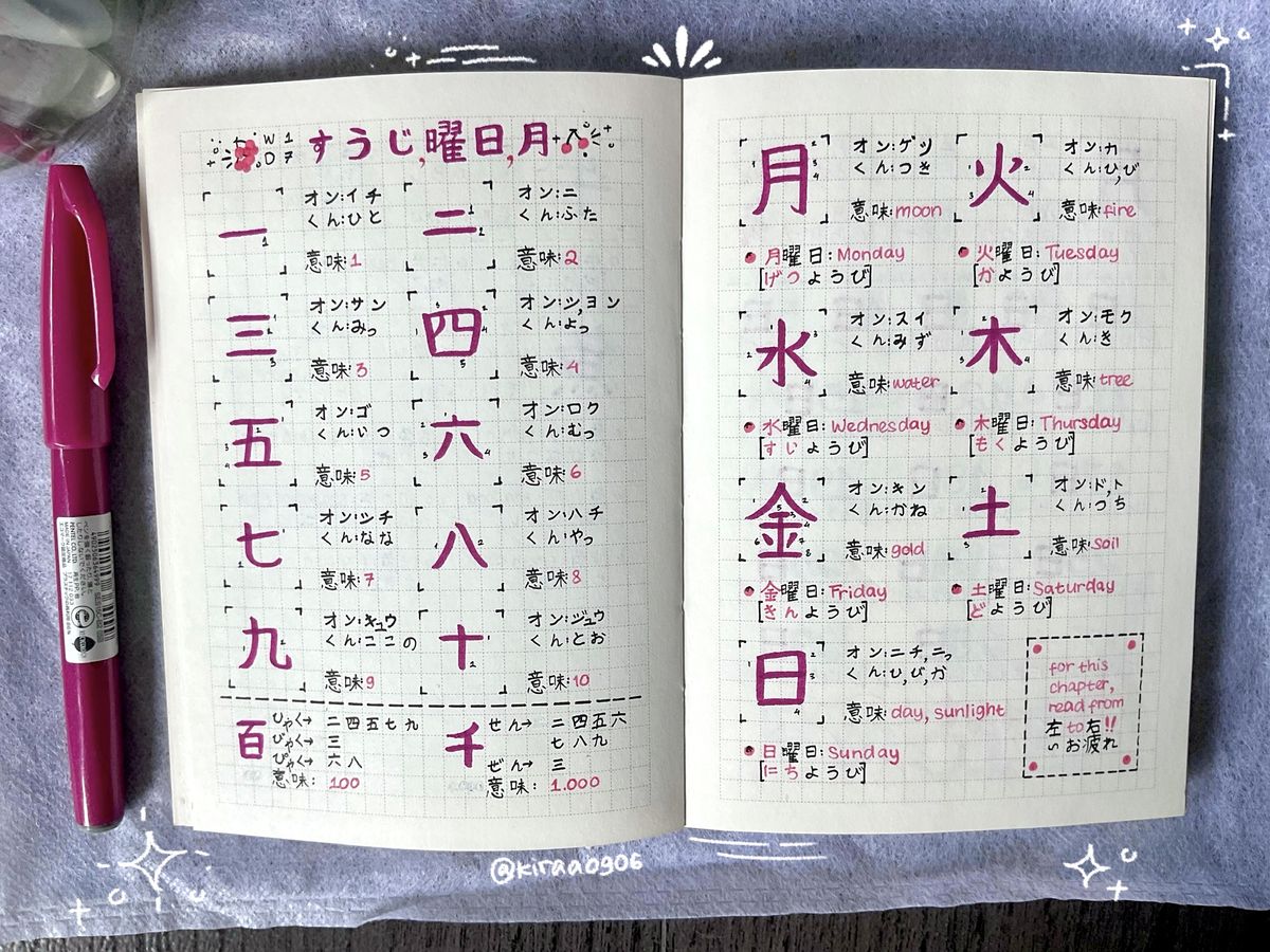 お兄さん 1．おにさん 2．おにいさん