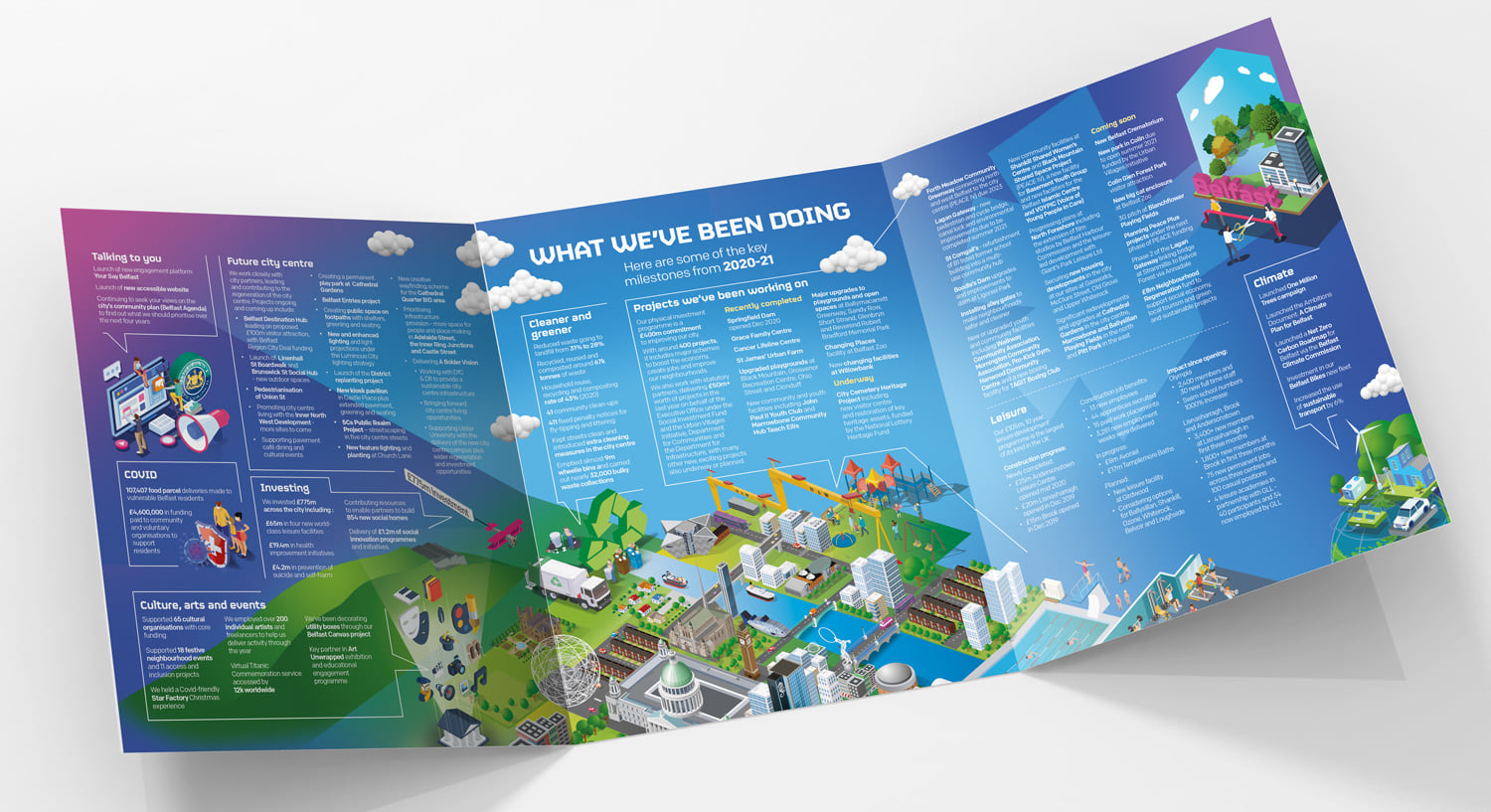 Our latest City Matters magazine... - Belfast City Council | Facebook
