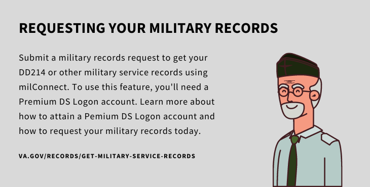 U.S. Department of Veterans Affairs - Veterans can submit a military ...