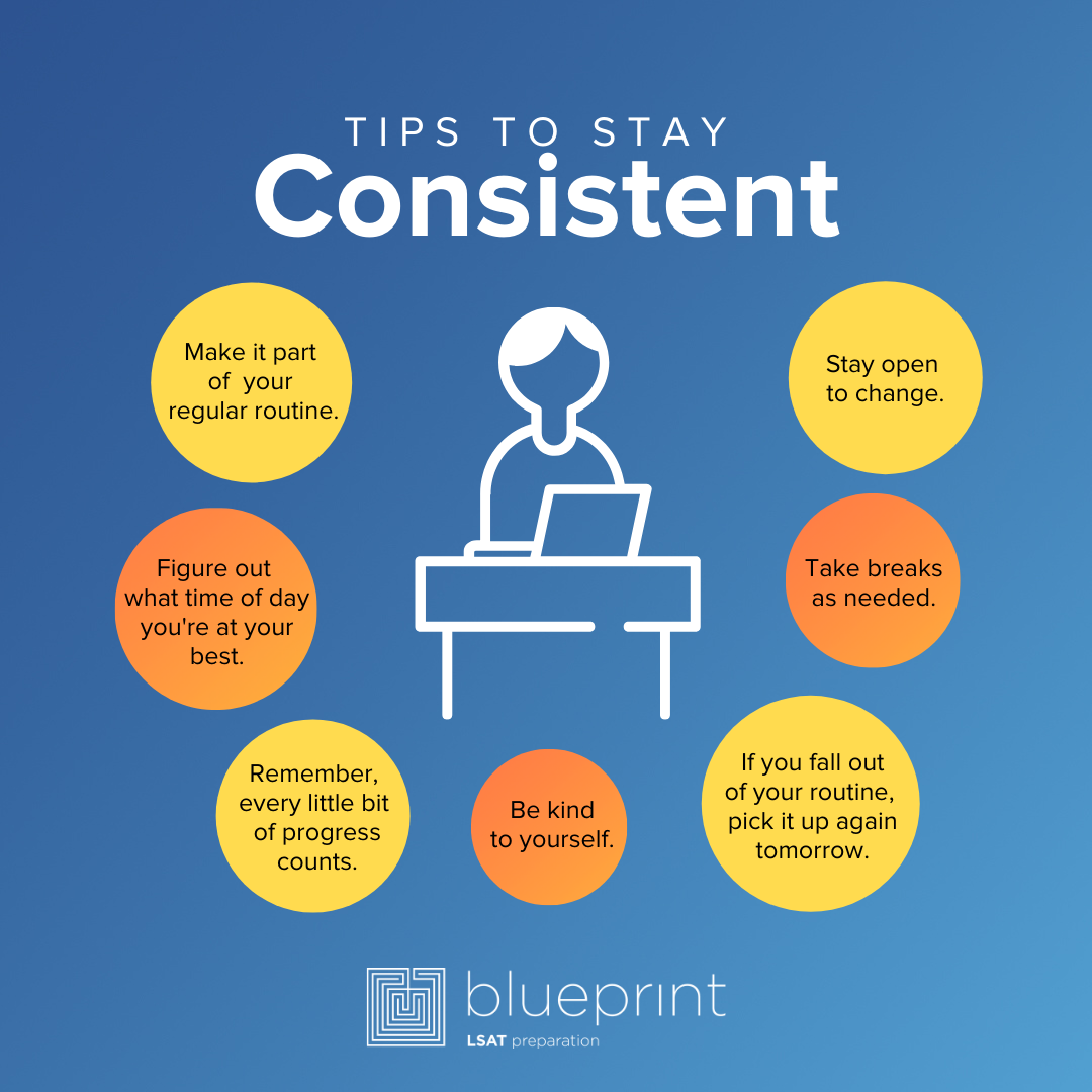 Blueprint LSAT Preparation - Consistency is key to achieving success in ...