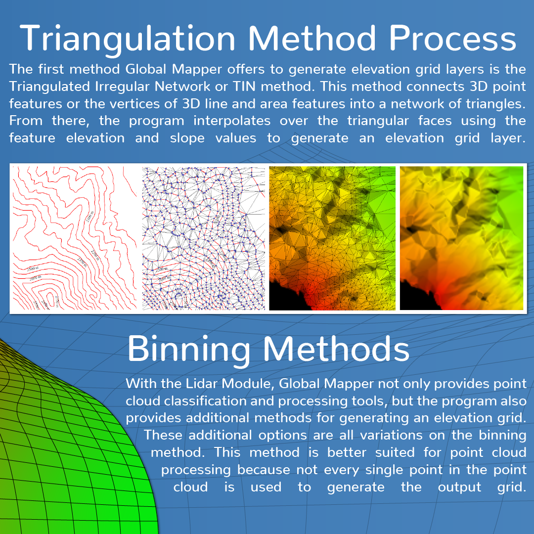 Global Mapper - The Elevation Grid Creation tool in Global... | Facebook