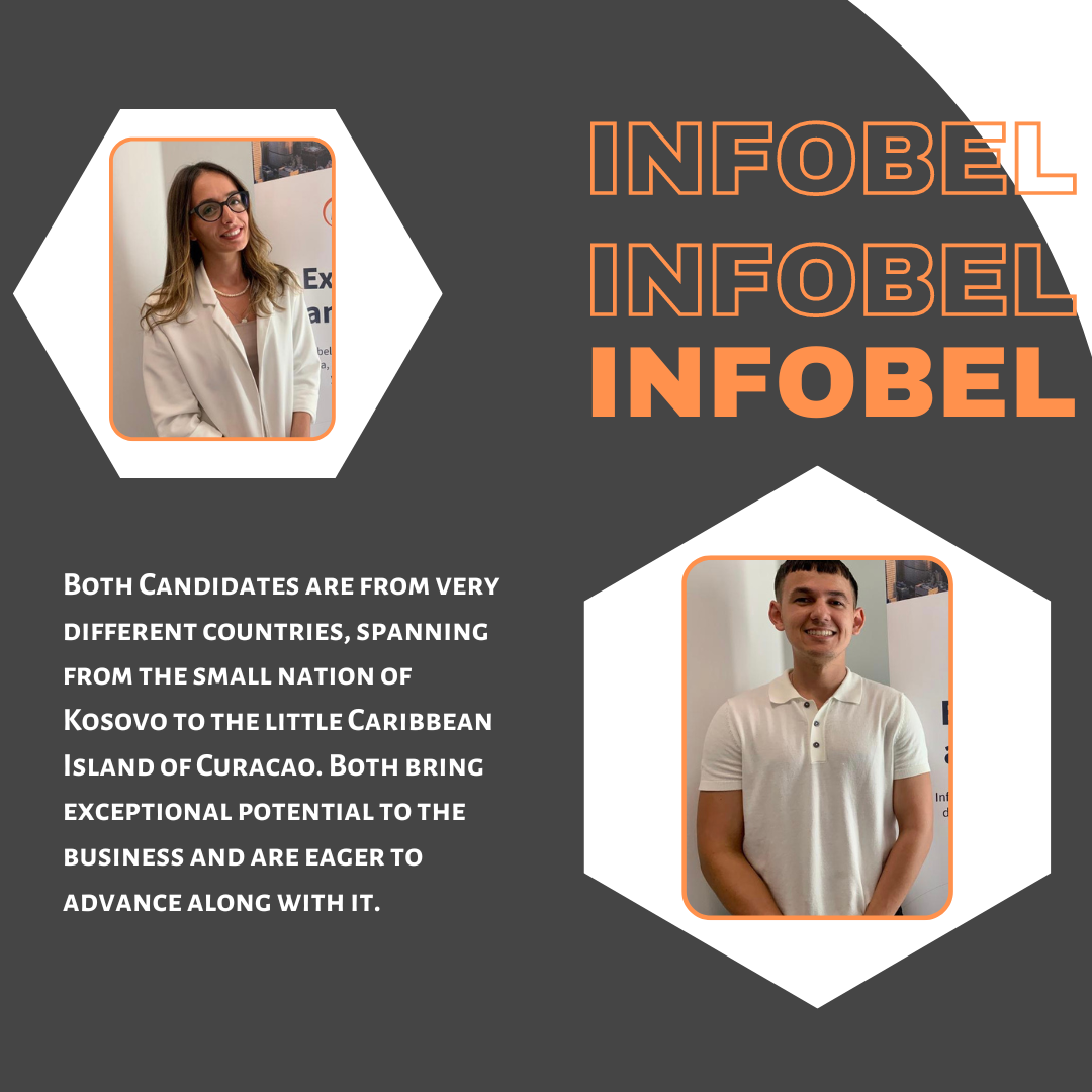 Infobel - COVID-19 caused a major reshuffling of the...