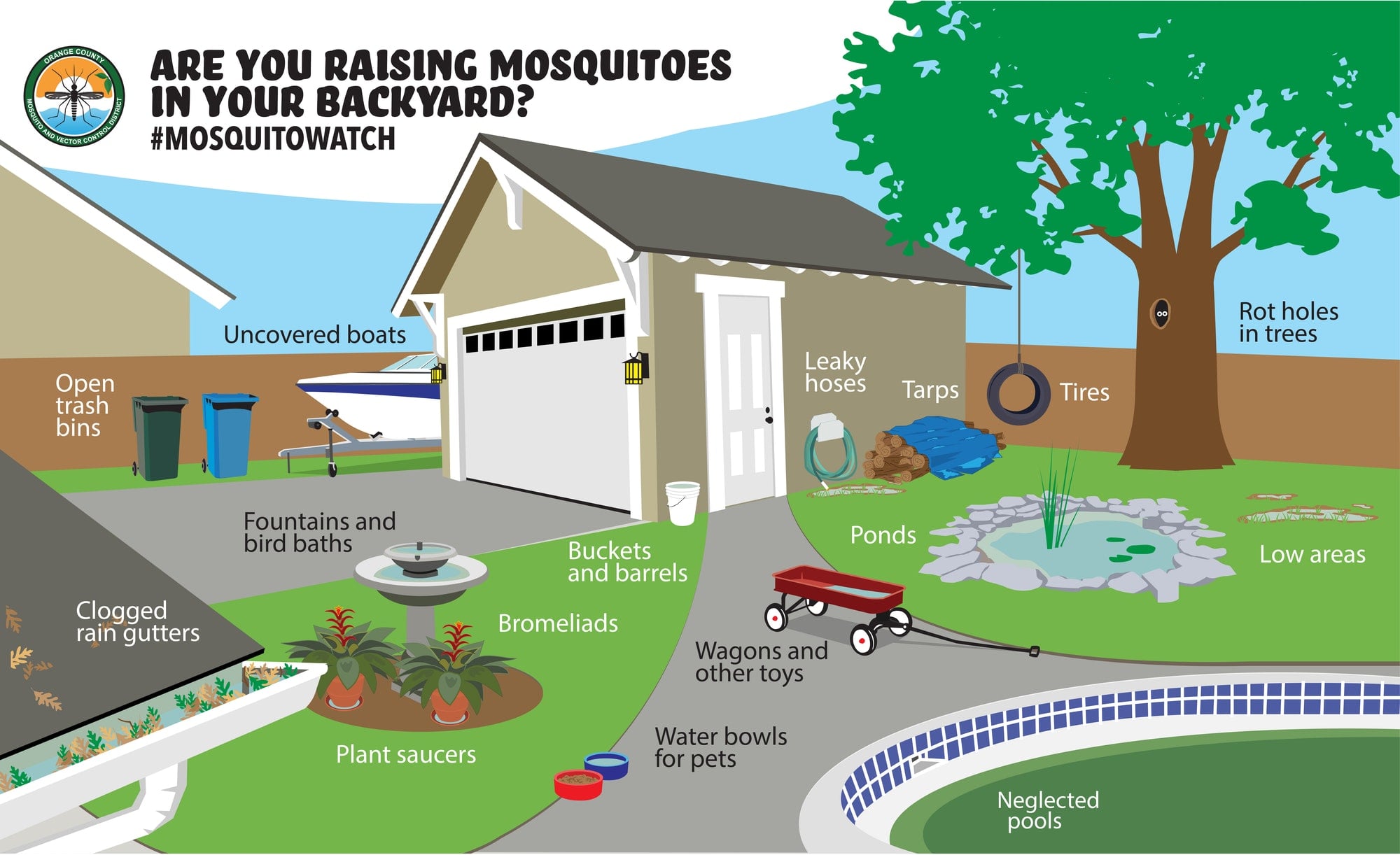 The Orange County... - City of Tustin - Municipal Government | Facebook