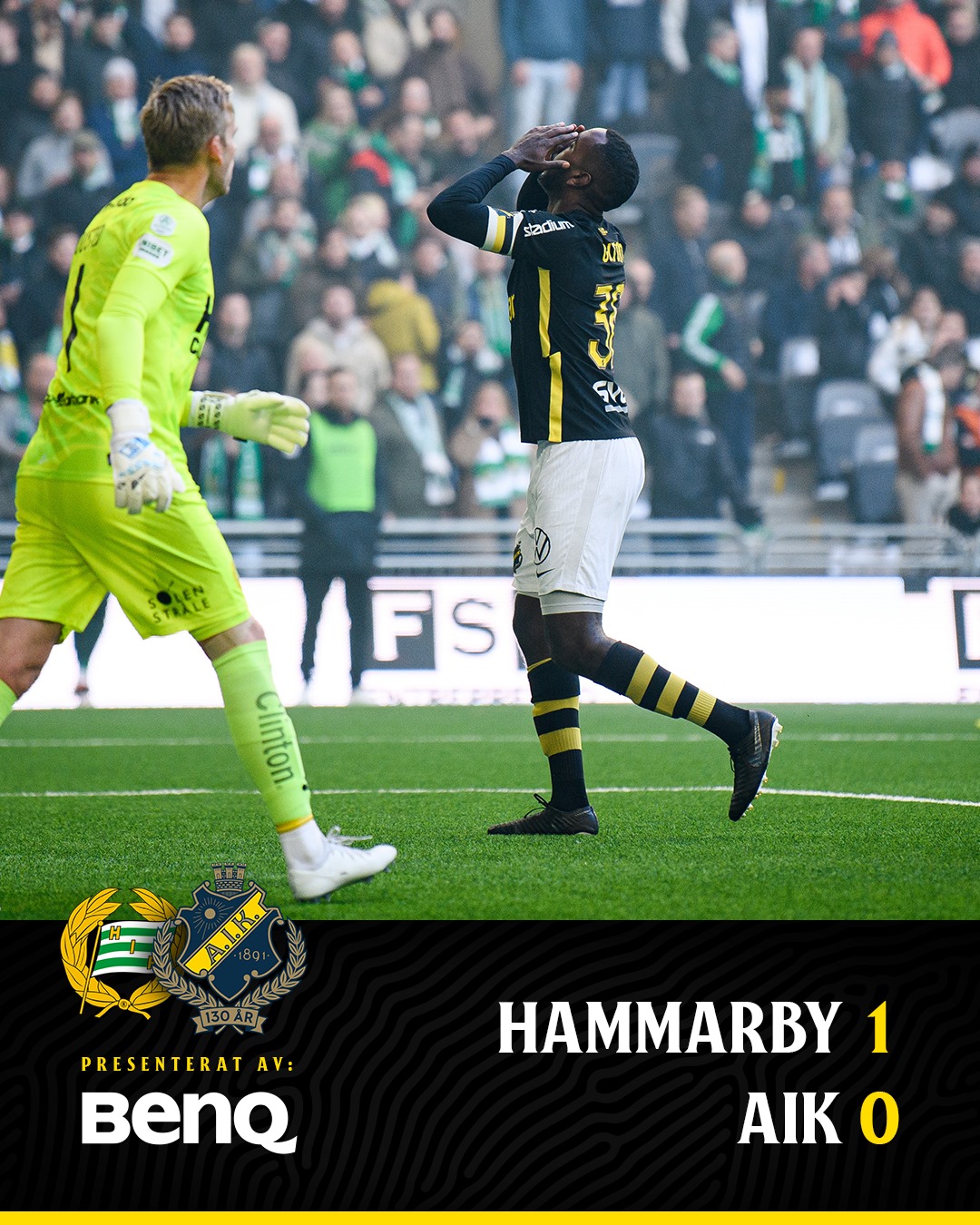 Aik Startseite Facebook