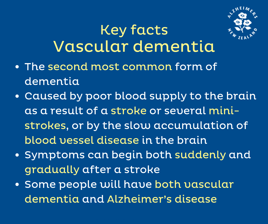 Vascular Dementia Symptoms 600x315