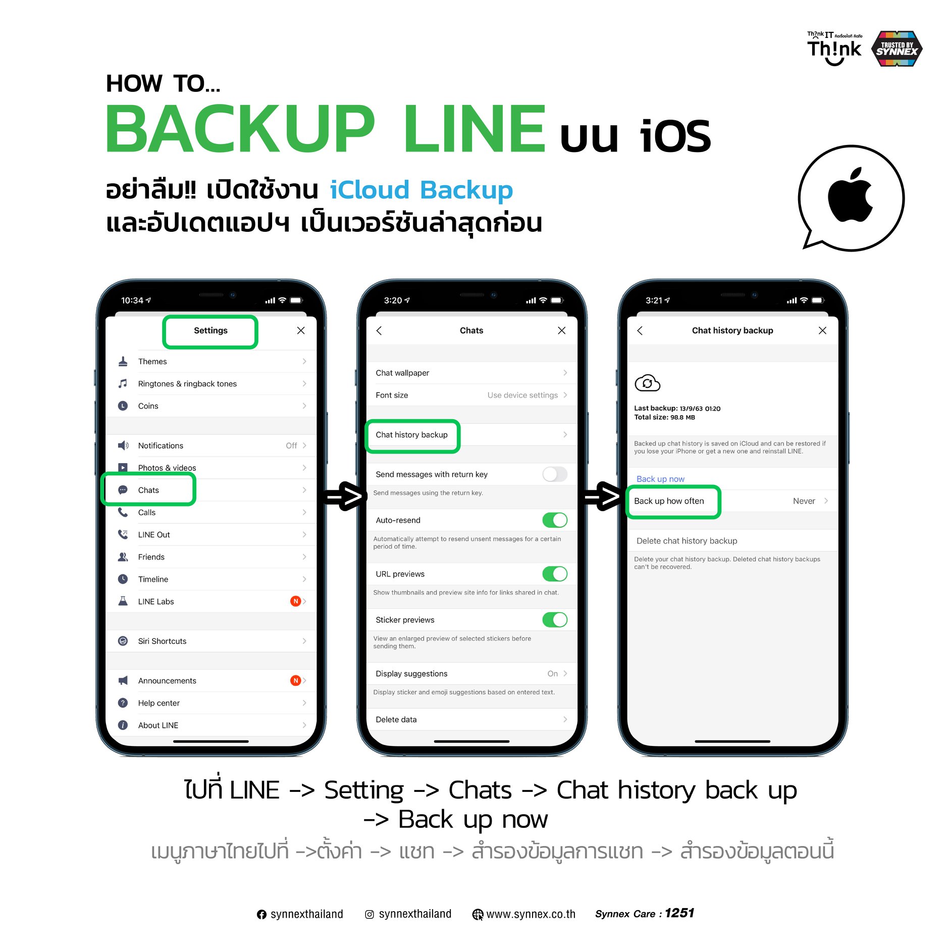Synnex Thailand - 💚 HOW TO… BACKUP LINE 💚...
