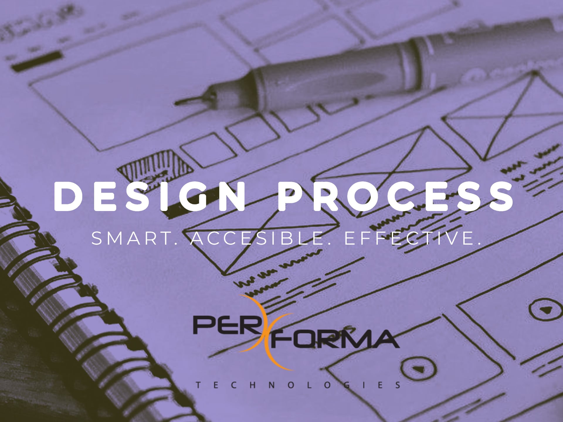 Design Process Our team develops... - Performa Technologies