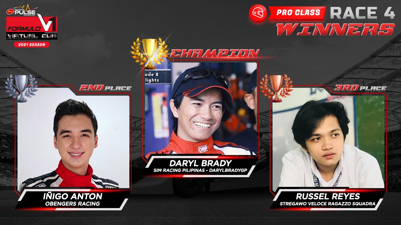 Tuason Racing - Congratulations!! Phoenix PULSE Formula V1... | Facebook