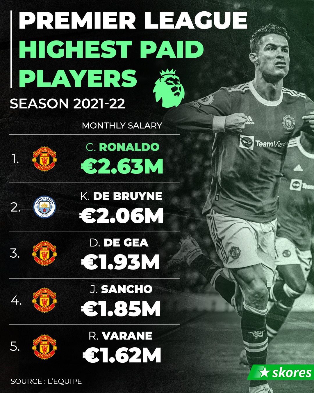 What the Most Paid Sport Reveals: Shocking Earnings Uncovered