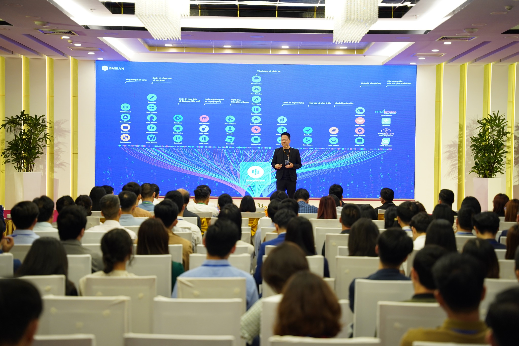 FPT - BASE.VN CÔNG BỐ RA MẮT BỘ SẢN PHẨM QUẢN TRỊ TÀI... | Facebook