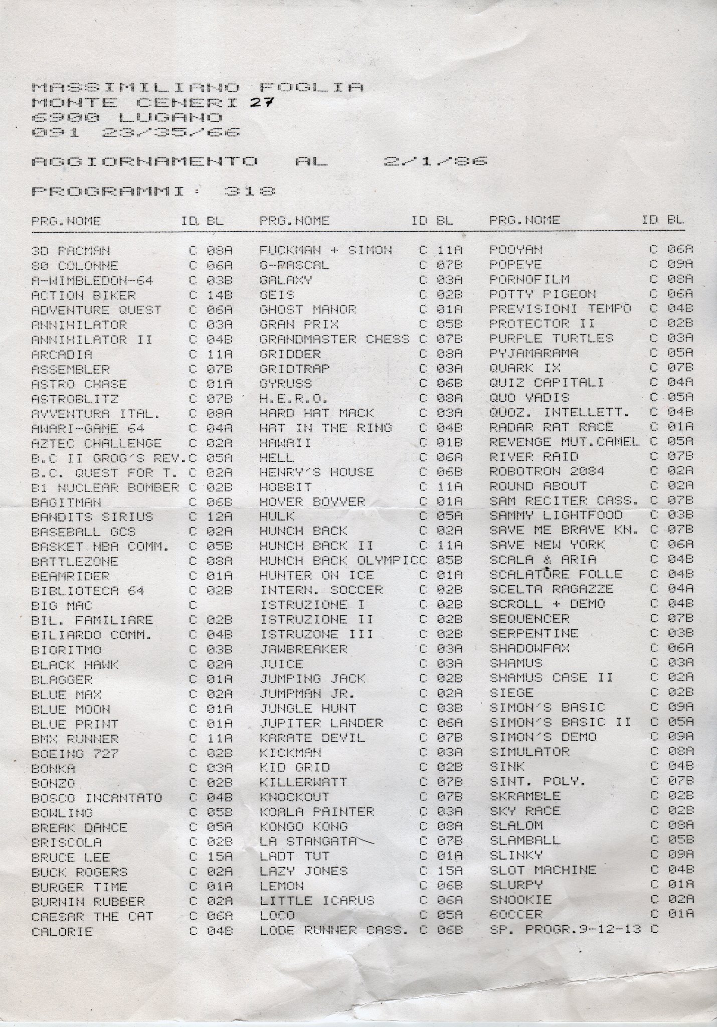Italian names for Commodore 64 games