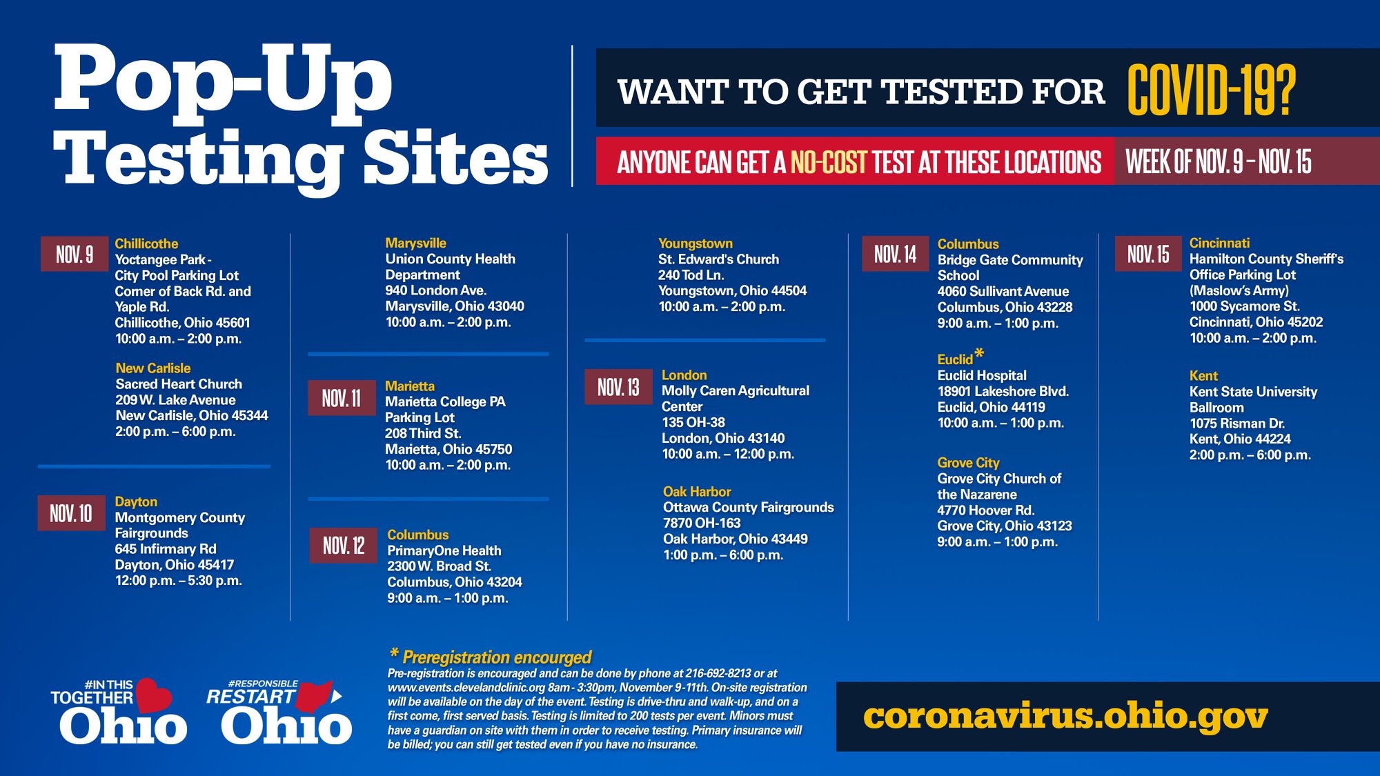 Ohio Department of Health - This week's list of pop-up testing sites in ...