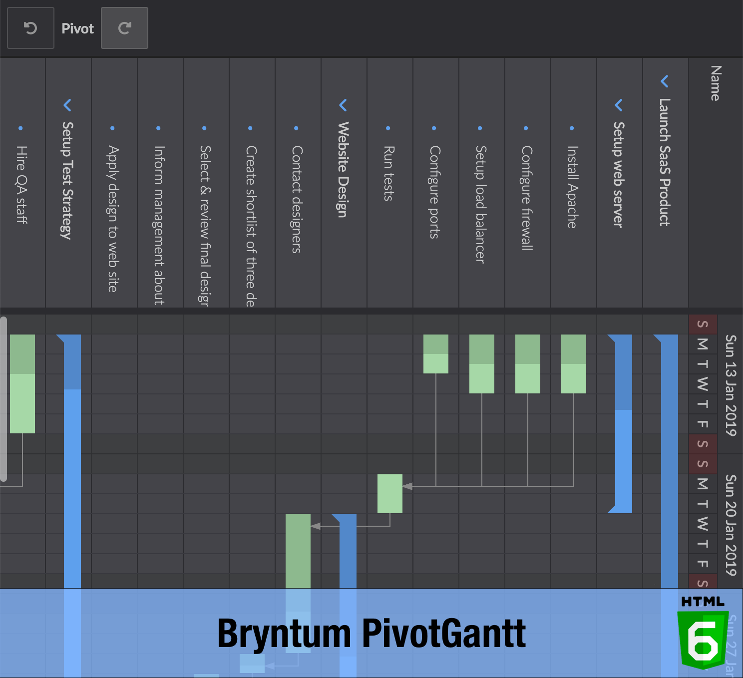 Bryntum - Introducing PivotGantt™ By Bryntum ⬇️... | Facebook